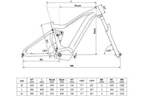 Rower górski E-Bike KELLYS Theos i50 Light Grey 630WH 2021